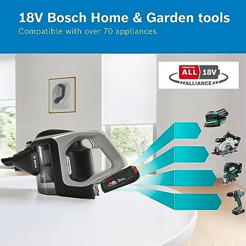 Bosch Unlimited 8 BBS81PETGB MultiUse Powerful 18V Cordless Vacuum Cleaner