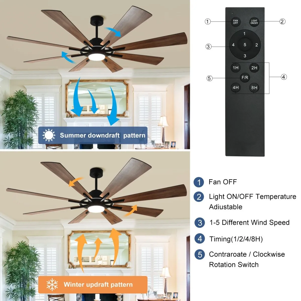 Depuley 72" DC Ceiling Fan with Lights Remote Control, Large Modern Black LED Ceiling Fans, 3-Color Reversible 8 Blades 5 Speed Quiet Motor for Living Room, Patio Hall, Office & Covered Outdoor, Timer