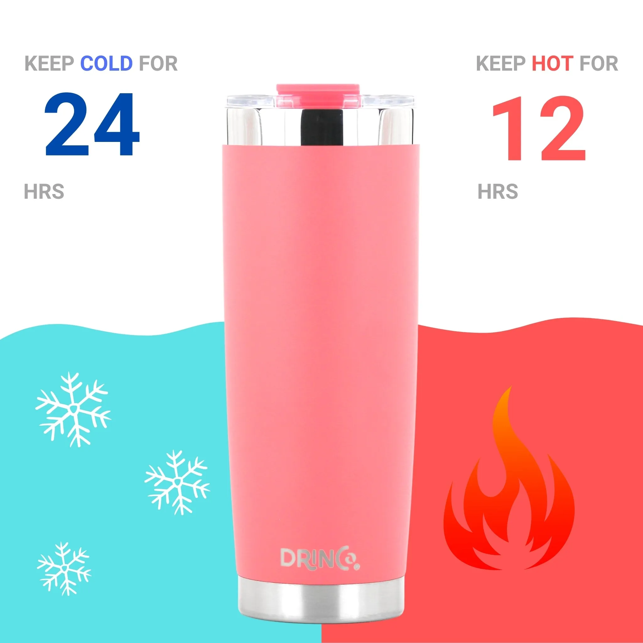 DRINCO®  20oz Insulated Tumbler w/Spill Proof Lid - Coral Paradise