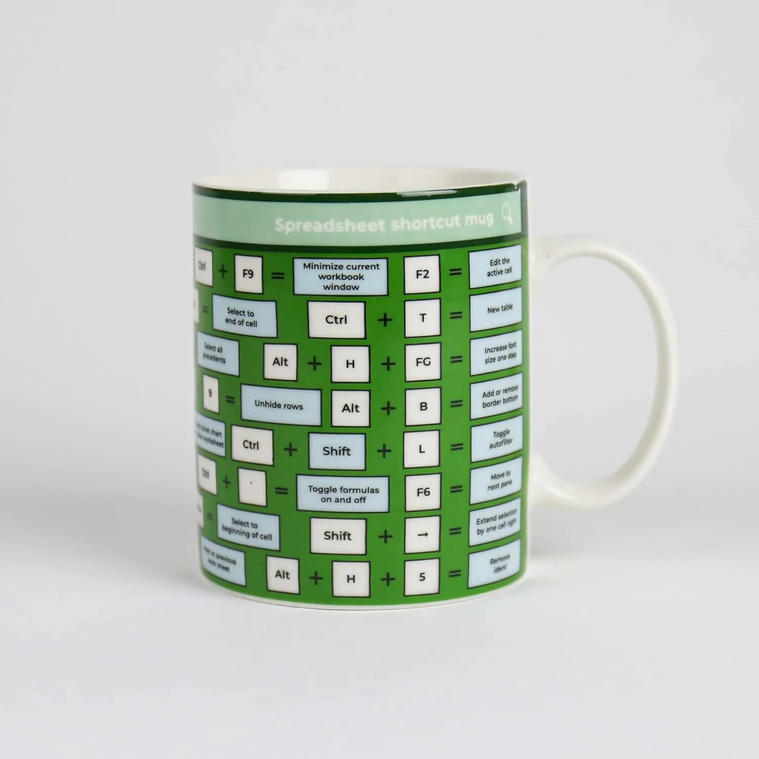 Excel Shortcut Mug