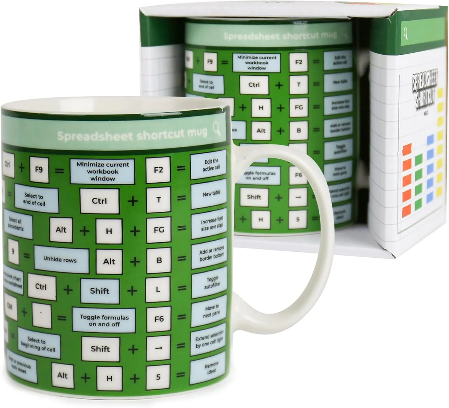 Excel Shortcut Mug