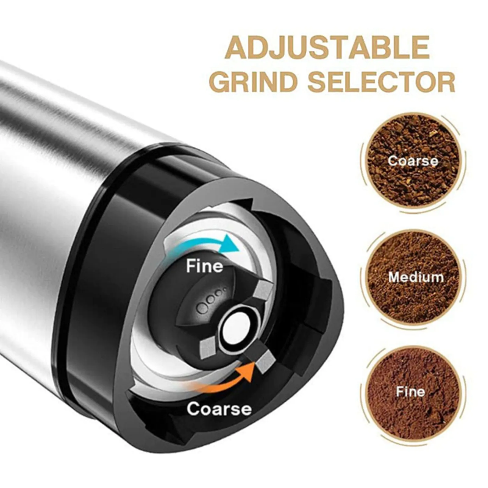 Funki Buys | Coffee Grinder | Stainless Steel Portable Coffee Mill