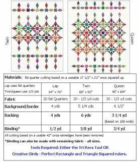 Harlequin Quilt Pattern