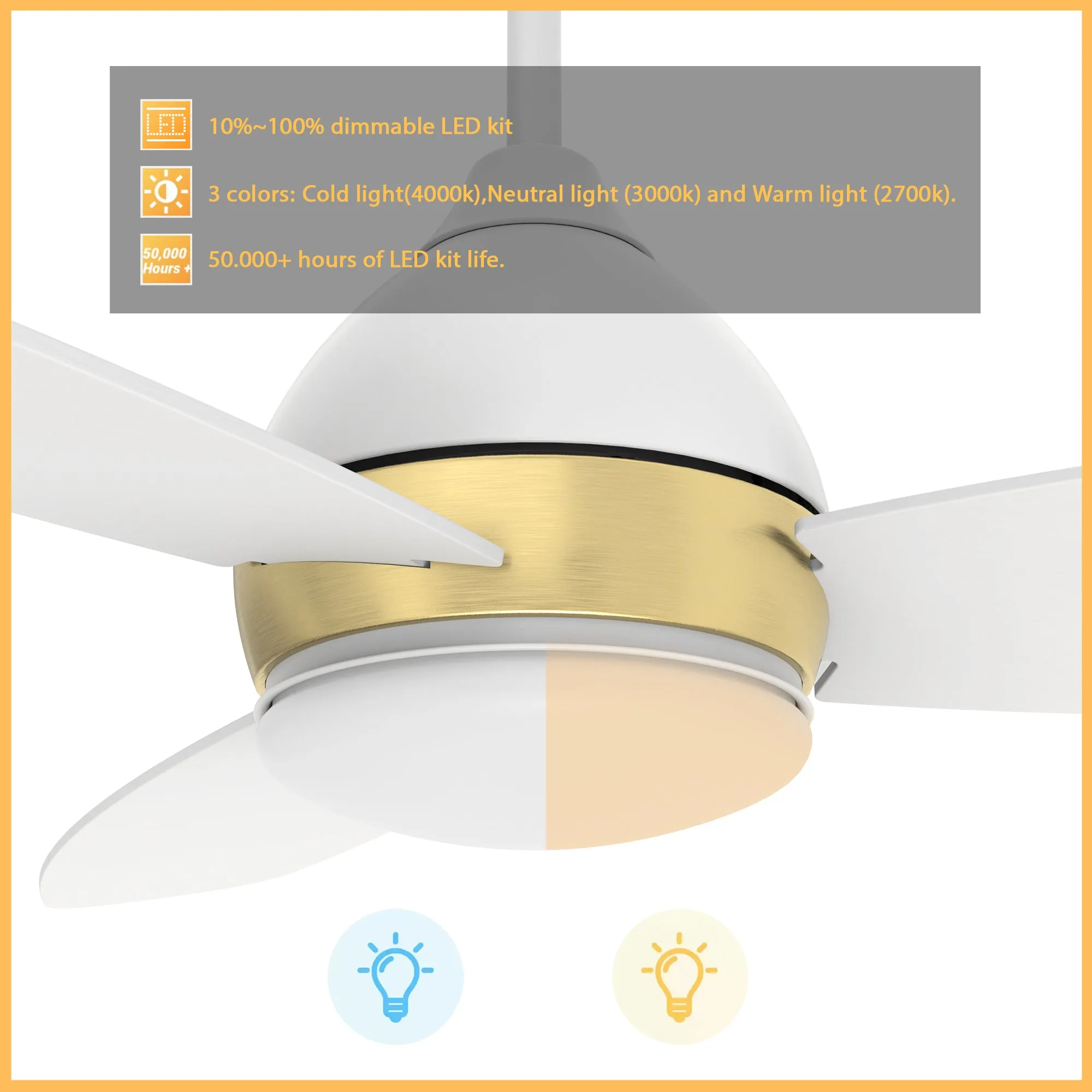 HOBART 48 inch 3-Blade Smart Ceiling Fan with LED Light Kit & Remote- White/White (Gold Detail)