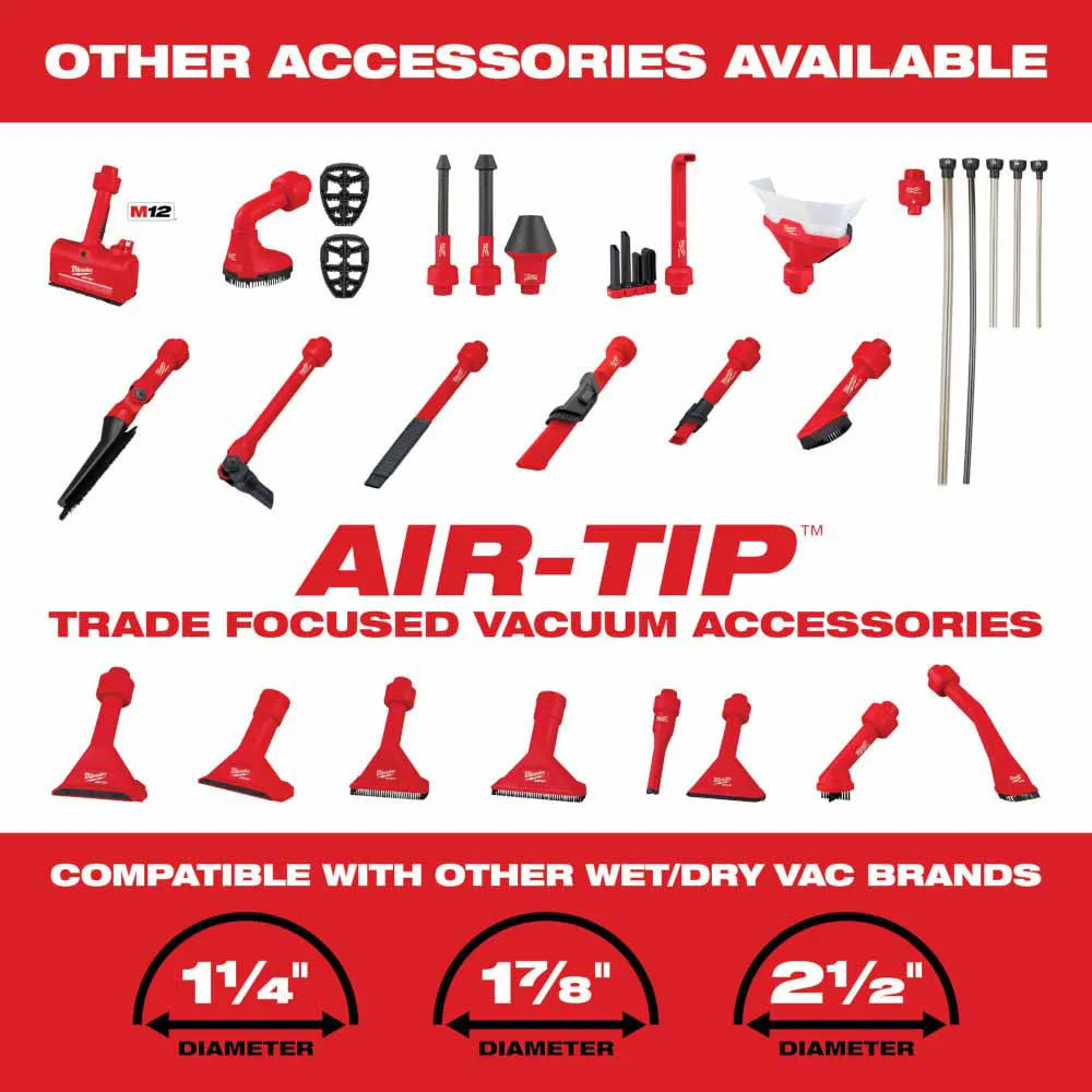 Milwaukee 49-90-2022 AIR-TIP Dust Collector Tool