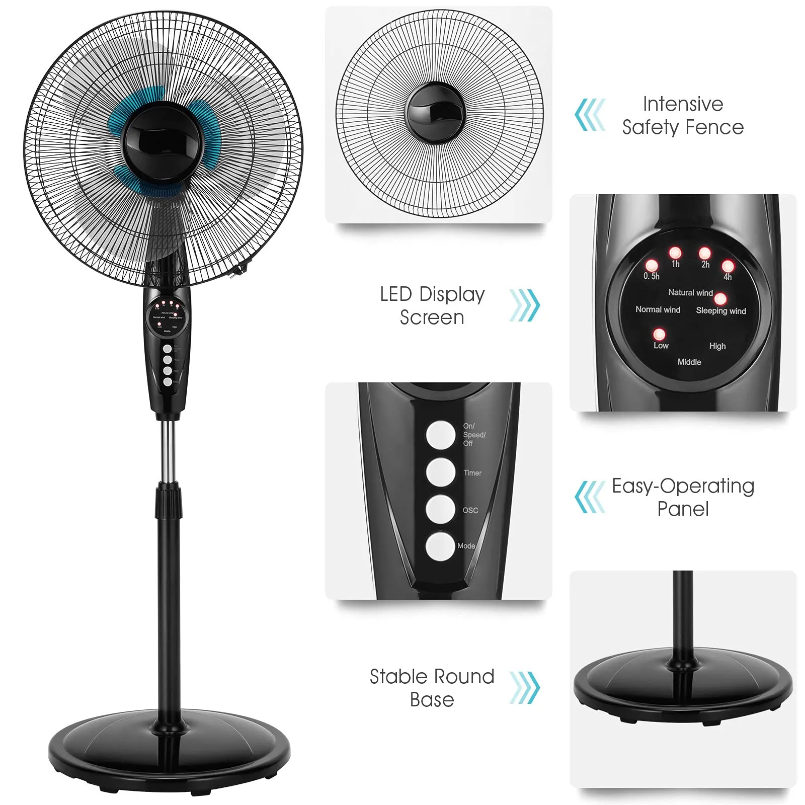 Pedestal Fan, 18 Inches Oscillating Standing Fan with Remote Control & 3 Speeds