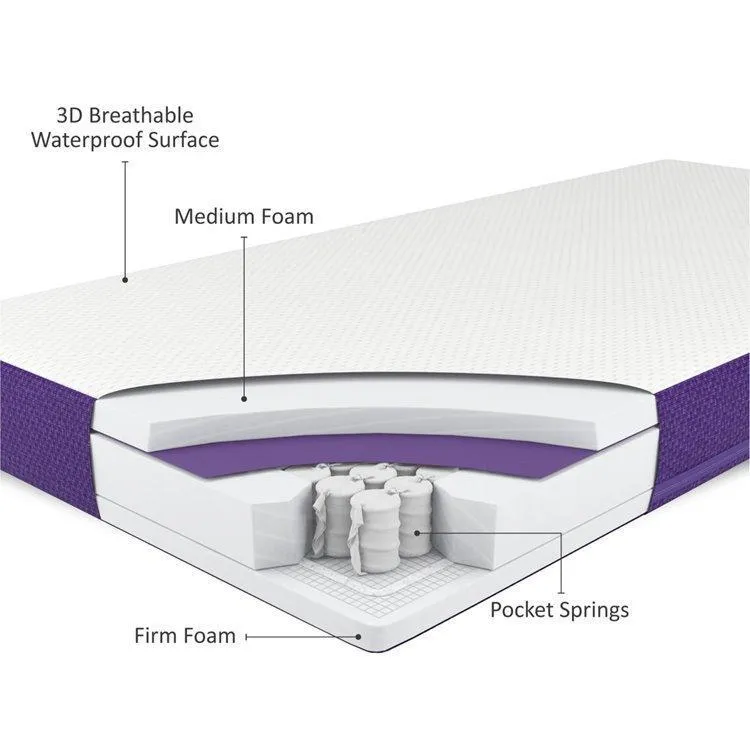 Snuz, Surface Mattress Duo for 70cm x 140cm Cot